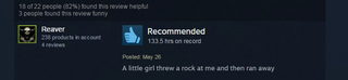 Illustration for article titled The Witcher 3, As Told By Steam Reviews